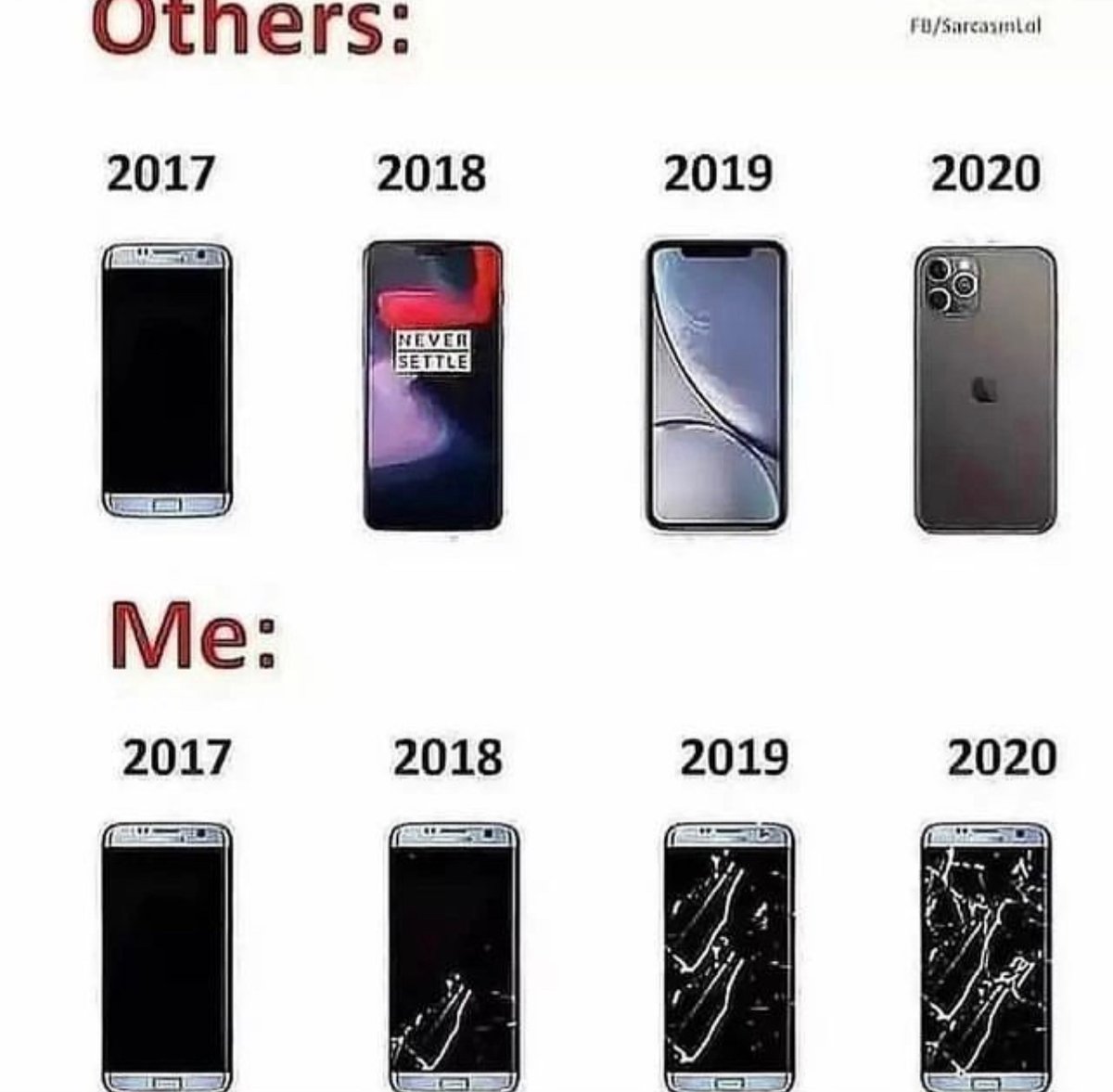 insfashion05's tweet photo. Rill, sampe iPhone udah mau keluar yang baru lagi aja 😭 https://t.co/esWsjd5Vsr