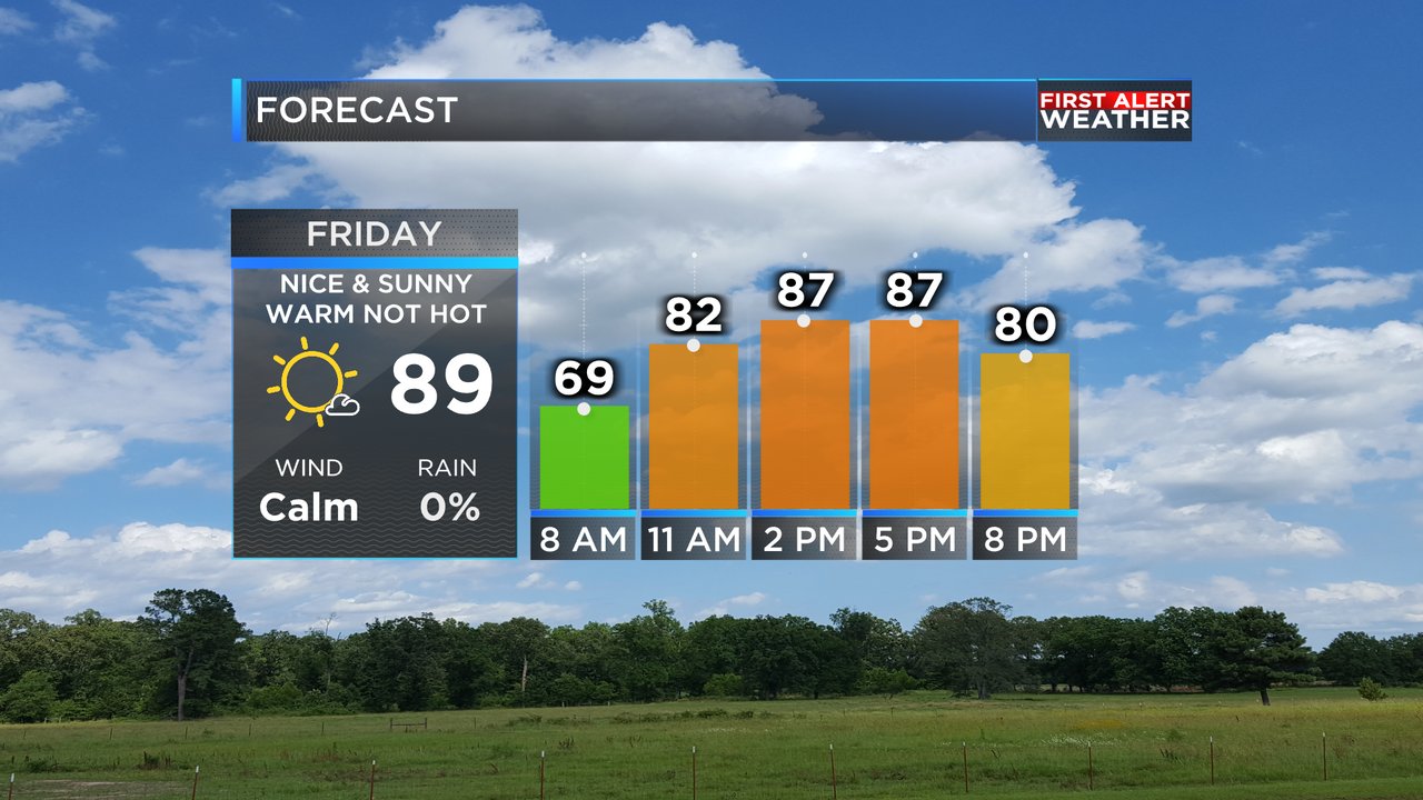 Grant Roberts on Twitter "HAPPY FRIDAY!! Today will have beautiful