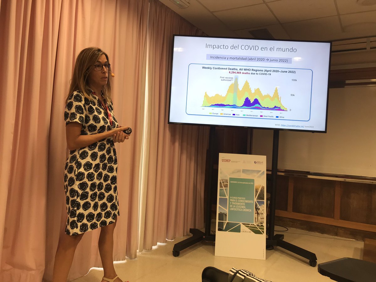 gellc's tweet photo. Infección por SARS-Cov2 en pacientes diagnosticados con LLC: evolución de la pandemia y tratamientos disponibles. Nos actualiza la Dra. Ana Muntañola @DrAMuntanola @sehh_es @SEHHJoven @UIMP https://t.co/TDlVez7avV