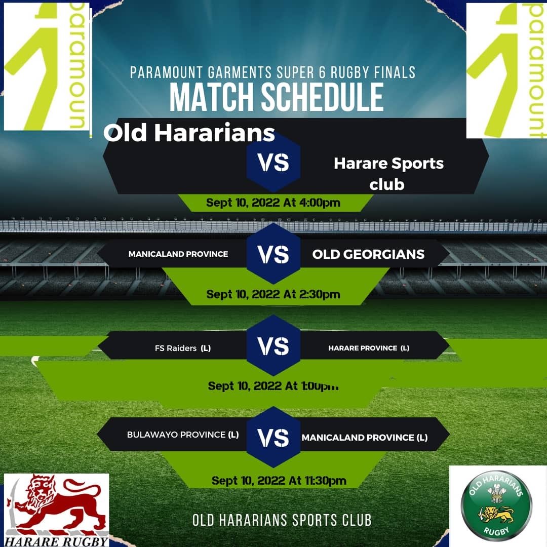 The finals are here!!!