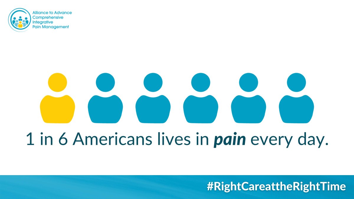 aacipm's tweet photo. 50 million Americans suffer from untreated pain. #ChronicPain negatively affects a person’s quality of life & mental health. Unfortunately, there can be barriers between many patients & the #RightCareattheRightTime. More info at https://t.co/Y4syuuyC5y.
#PainAwarenessMonth #CIPM https://t.co/rgenHFqqtY