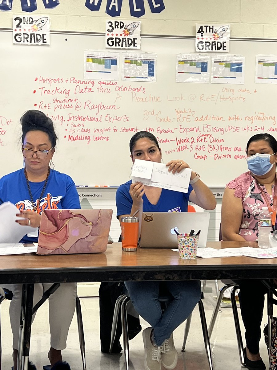 YELJ8714's tweet photo. Rayburn Rockin PLC's! Greatness is happening!#collaboration #knowledge #engagingactivities #rocketpride@Rockets120 https://t.co/KY2GJr4g1X