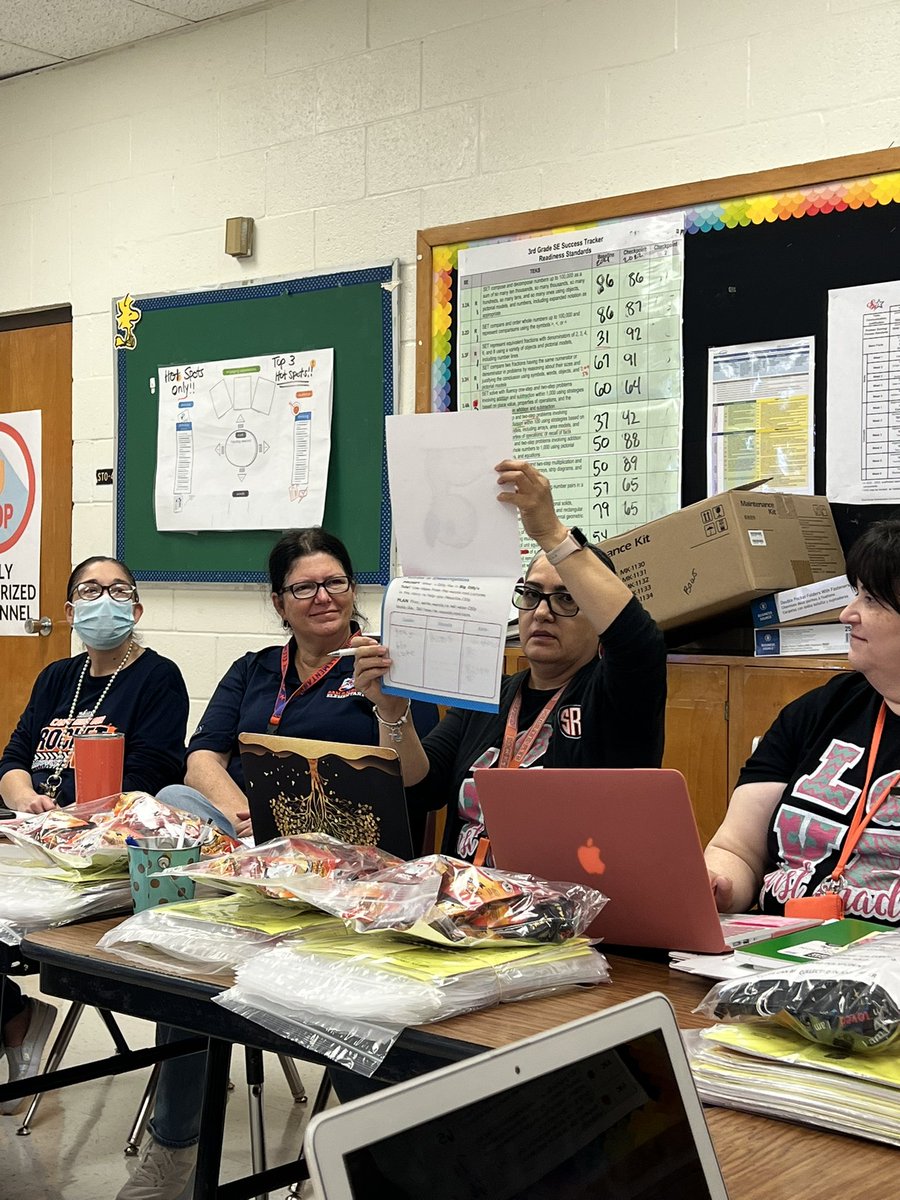 YELJ8714's tweet photo. Rayburn Rockin PLC's! Greatness is happening!#collaboration #knowledge #engagingactivities #rocketpride@Rockets120 https://t.co/KY2GJr4g1X