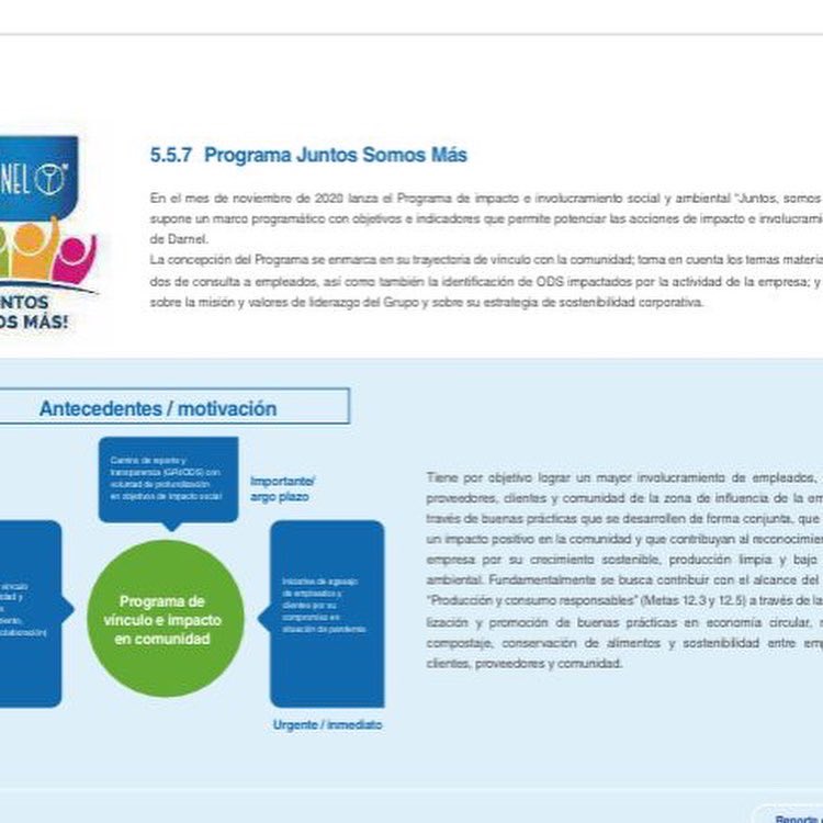 RedIbx's tweet photo. En Red IBX Sostenibilidad estamos elaborando Reportes de Sostenibilidad según estándares #GRI 

La empresa Darnel hizo público su Reporte que terminamos de elaborar en el primer semestre de este año https://t.co/f7arP4TIWA 

#reportesdesostenibilidad #GRIEstandards #YoReportoGRI https://t.co/c6gX1eDg93
