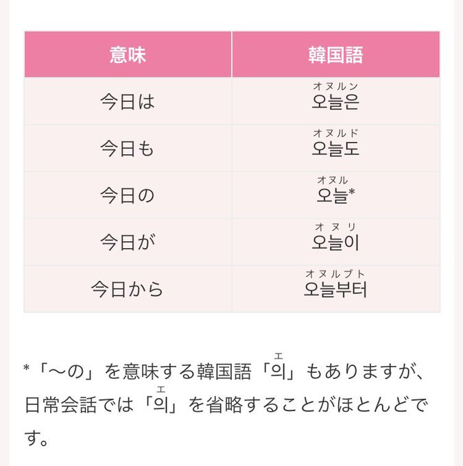 マンネ ってどういう意味 K Popでよく聞く韓国語 かんたの 韓国たのしい