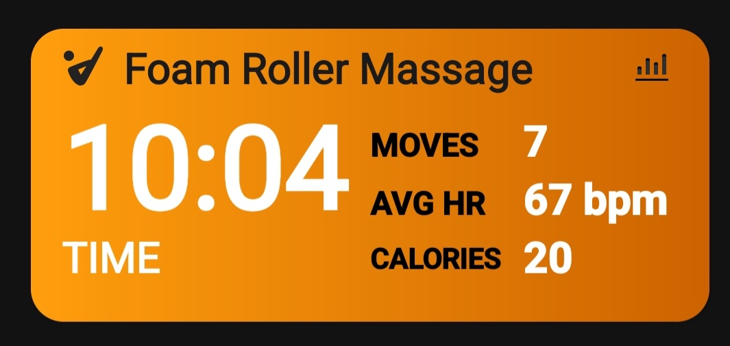 garminguy1's tweet photo. Foam Roller Massage #workout #fitness #foamrollermassage #massage #garmin #garminguy #ilovemygarmin #reversingtheagingprocess https://t.co/qXk5Iv1ljy