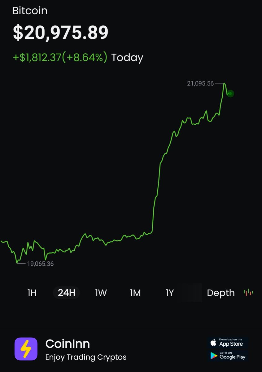 iGongzilla's tweet photo. #BTC has increased 0.0% in past Today. #CoinInn I get free $579 on CoinInn, click my invite link to register and you can get it too https://t.co/zPbRUvTpAR  #CoinInn https://t.co/RJCrKQGfCD
