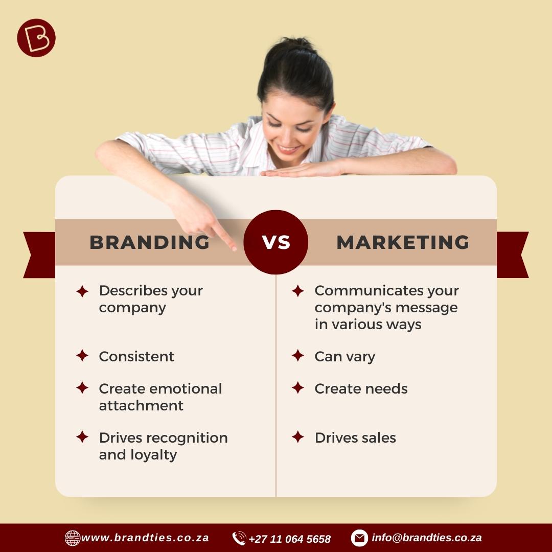BrandtiesSolut1's tweet photo. We always go all out to gather all the informational content for you. 🚀

We hope this helps as much, comment below and tag your friend to learn. 💯

#brandties #marketing
#marketinganalytics #marketingdigital #marketingstrategy #marketingtips https://t.co/KevrFYzISV