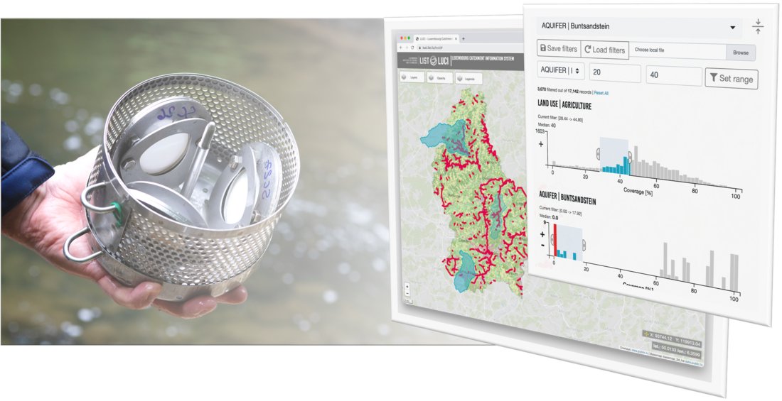 HydroCAT, @list_hydrocat@mastodon.opencloud.lu (@list_hydrocat) on Twitter photo Let #catchment properties guide your #monitoring design! We are proud to announce that the #Luxembourg Catchment Information System (LUCI) is now online with a dedicated web page:
luci.list.lu
<a href="/LIST_Luxembourg/">LIST Luxembourg Institute of Science & Technology</a> Let #catchment properties guide your #monitoring design! We are proud to announce that the #Luxembourg Catchment Information System (LUCI) is now online with a dedicated web page:
luci.list.lu
<a href="/LIST_Luxembourg/">LIST Luxembourg Institute of Science & Technology</a>
