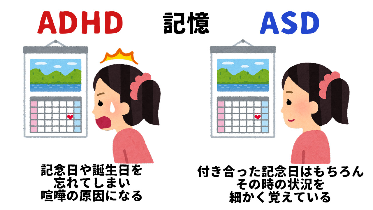 発達障害カウンセラーかずき@ADHD/ASD on X: 発達障害カウンセラーかずき@ADHD/ASD on X: