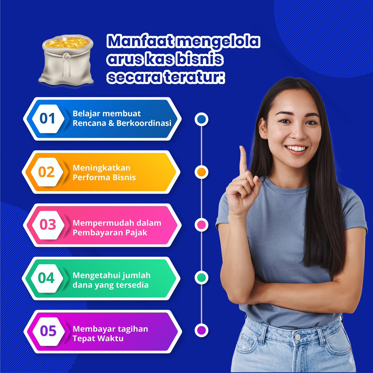 CashlezID's tweet photo. Dalam menjalankan bisnis, mengelola arus kas dengan baik merupakan salah satu prioritasโผ๏ธ
Simak manfaatnya lewat postingan di atas! Arus kas bisnis kalian udah terkelola dengan baik belum?๐ฅฐ
#aruskas #keuanganbisnis #transaksi #kelolatransaksi #cashlez #likeforlikes https://t.co/LJNa0BlYbc