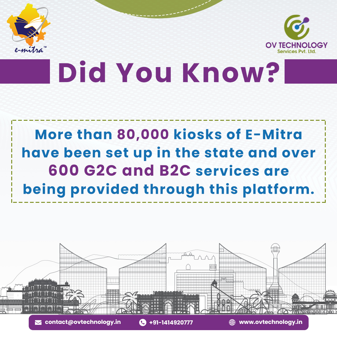 ov_technology's tweet photo. Did You Know?
More than 80000 kiosks of E-Mitra have been set up in the state and over 600 G2C and B2C services are being provided through this platform.
Open your New eMitra Center in Rajasthan
https://t.co/yJcorDMV5a
#emitra #eMitraRajasthan #emitrakiosk #ovtechnology #emitrsso https://t.co/fz2dmj6cQe