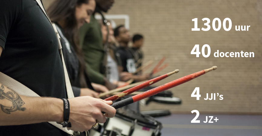 Lees over de zomer van YiP in onze laatste nieuwsbrief! 📬 
bit.ly/3d3PKGC