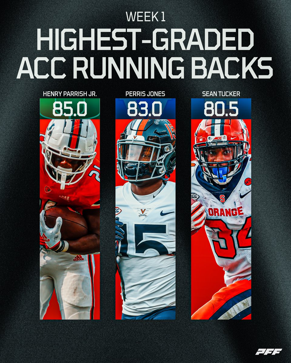PFF_College's tweet image. The top Week 1 ball-carriers💨