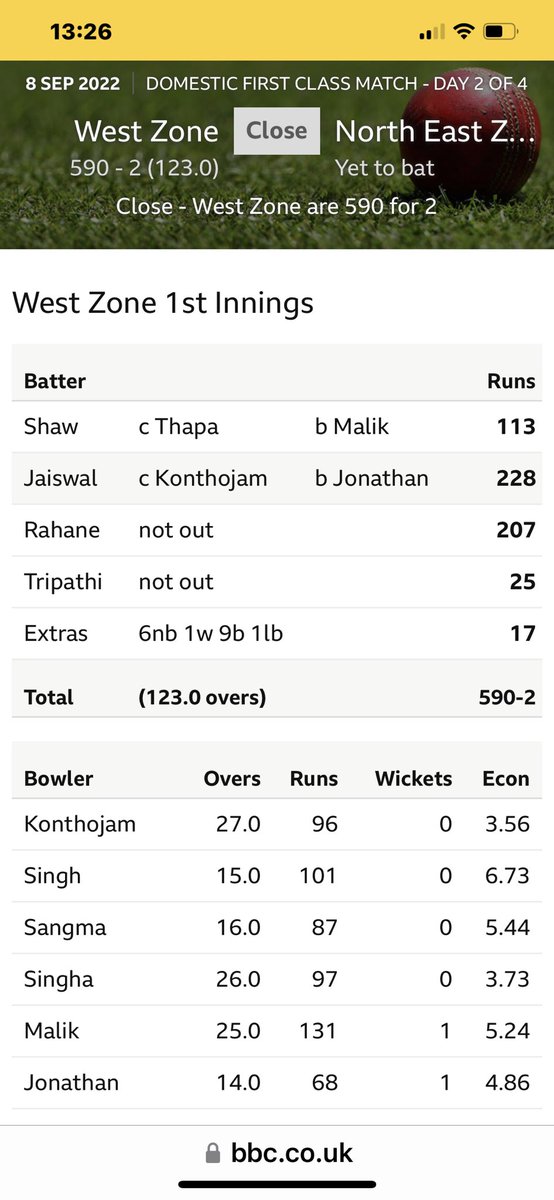 Who wants to be a bowler?