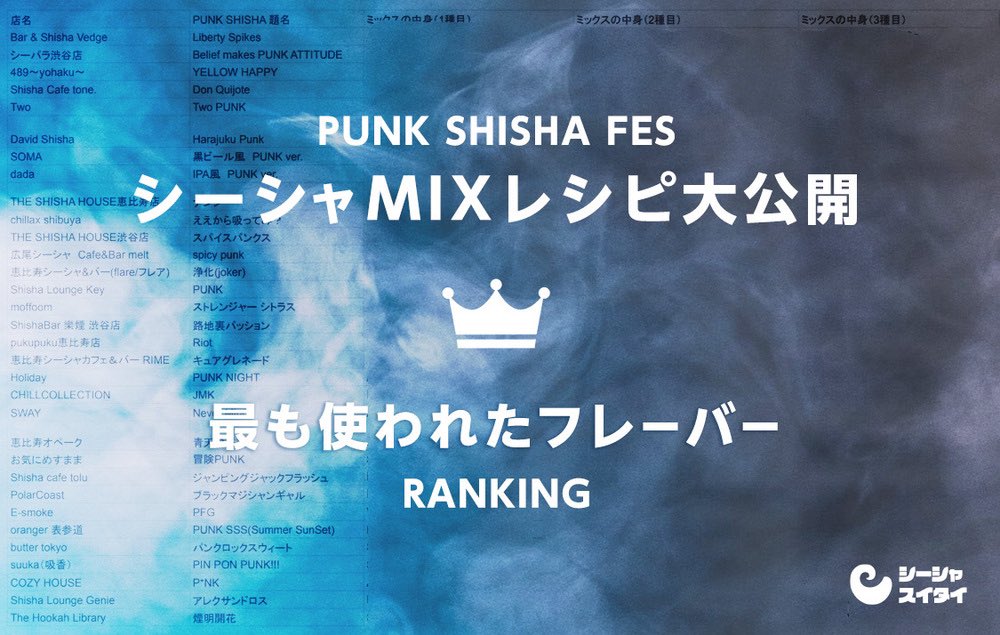 【PUNK SHISHA MIX レシピ公開】

・34店舗シーシャレシピ
・1番使われたフレーバーブランドBEST5
・1番使われたフレーバーBEST5

を記事にまとめました！
レシピDL方法を記事の最後に載せています💪

media.shisha-suitai.com/punkshishafes-…

#シーシャスイタイ #シーシャミックス　#シーシャ #シーシャフレーバー