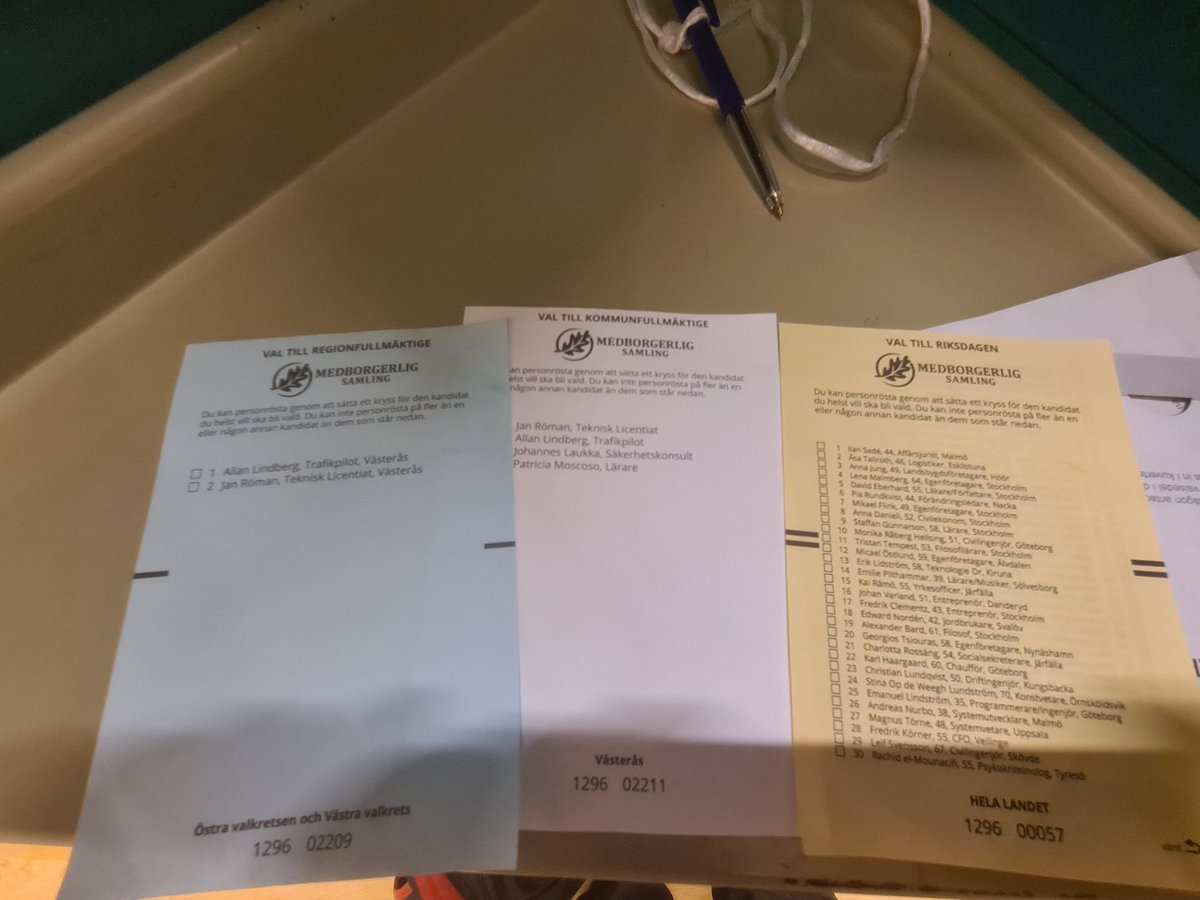GelinMikael's tweet photo. Har aldrig varit med om ett parti med så många personer att kryssa till riksdagen.
Normen brukar vara 3-4st men jag räknade MEDs till närmare 20.
Mitt kryss tillföll till slut @MikaelFlinkMED.
I kommun @janroman.
Lycka till! ❤
#MED #MEDval https://t.co/SEcdOA52eq