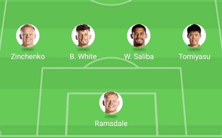 AfcGabeast's tweet photo. The backline i want to see going forward https://t.co/6fYwxDcQi5