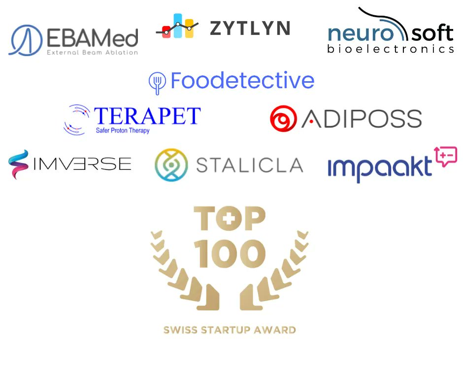 Fongit1's tweet photo. Congratulations to Fongit's supported startups to be part of the Top 100 Swiss startups ranking! 
The Top 100 Swiss Startup Award is held by @venturelab_ch.  
Check the full list 👉 https://t.co/zNqujJ0cGM https://t.co/fNOVlVPpti