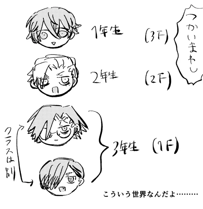 ジャバ
※学パロ
※※学パロ
※時系列が雑なために卒業式から始まる 