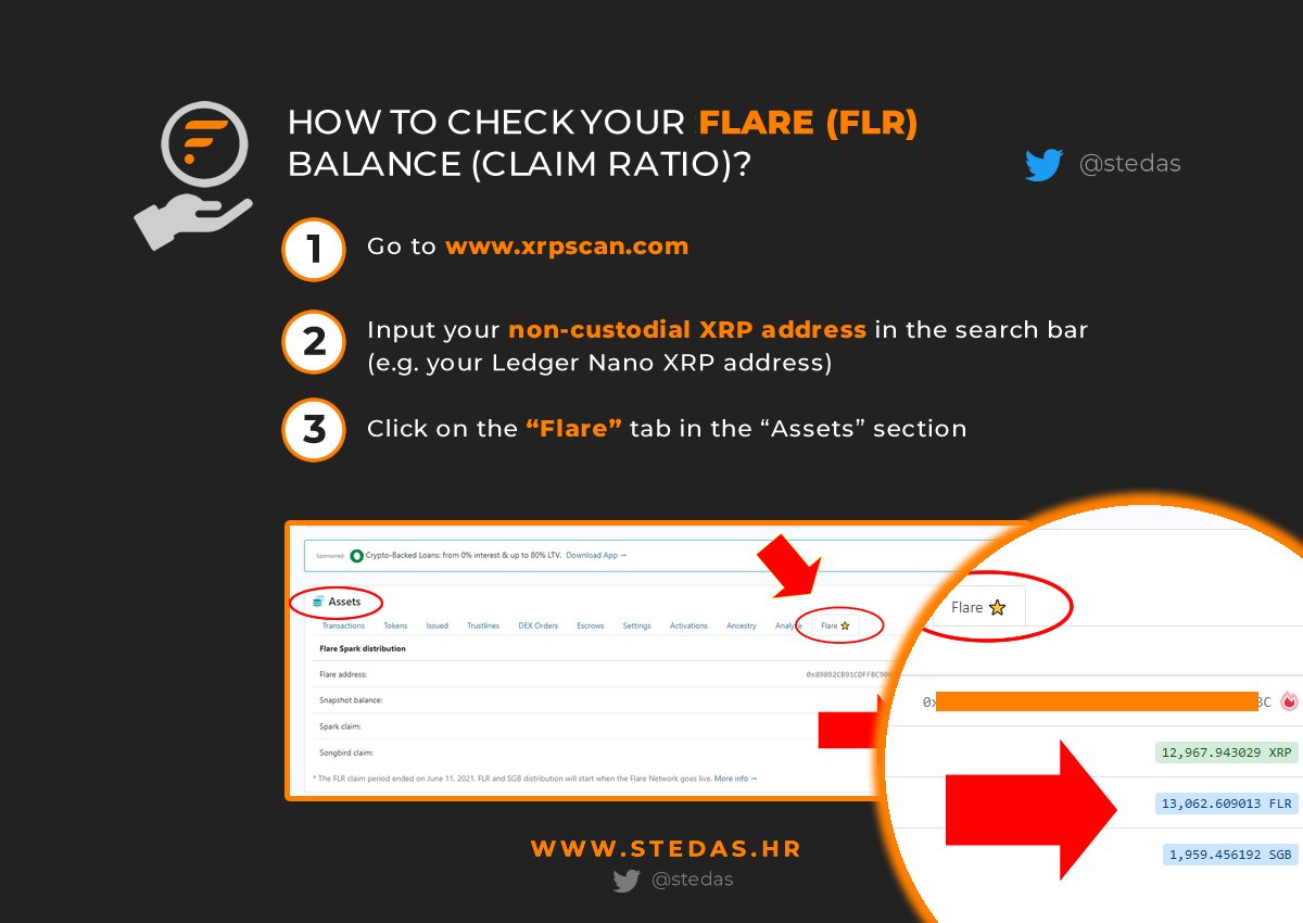 ⭐️FLARE☀️(FLR) VISUAL GUIDES 1) How to connect your Met*Mask to Flare  Network? 2) How to import WFLR token? 3) Exchanges supporting the Flare  (FLR) airdrop 4) XRP:FLR claim ratio 5) How to