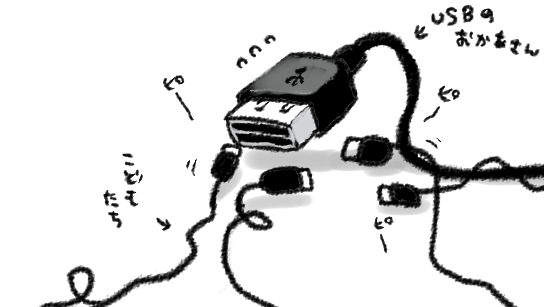 USB変換ケーブルのおかあさんとこどもたち 