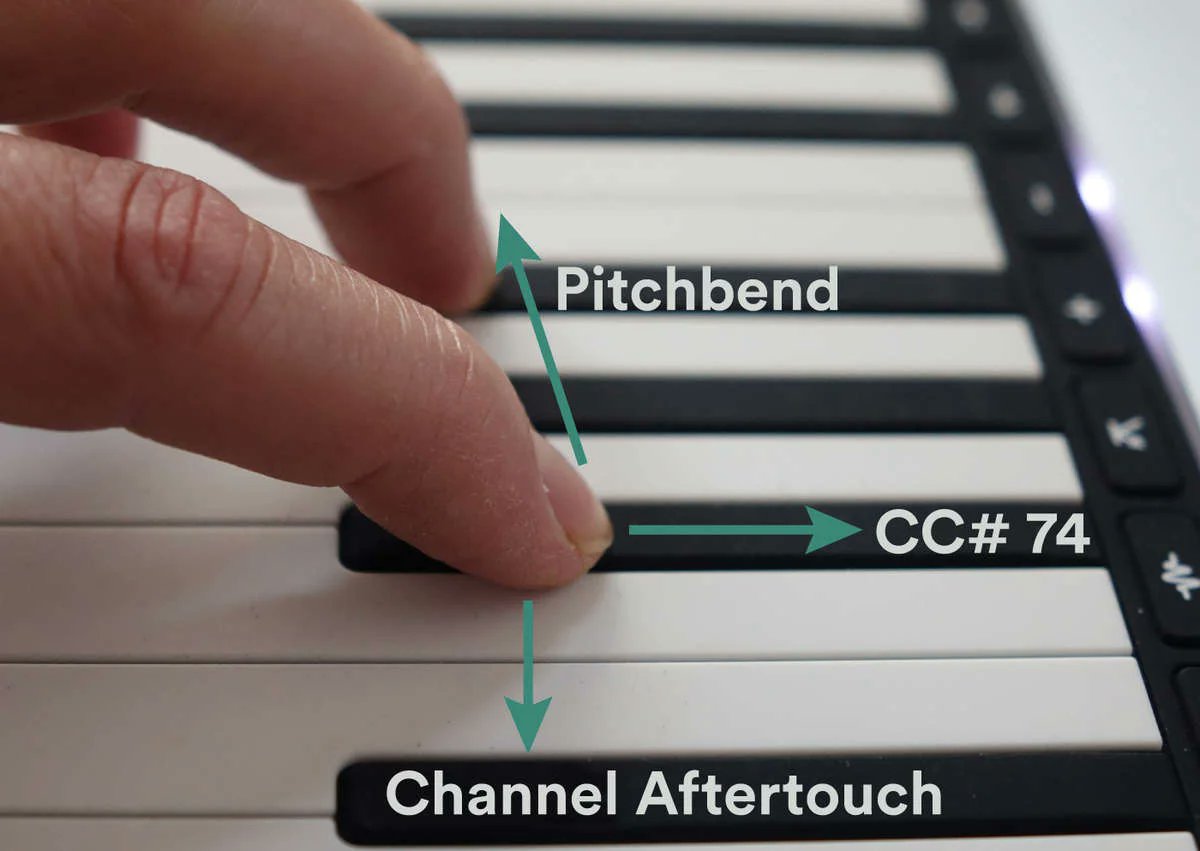 syntheway's tweet photo. #MIDI #PolyphonicExpression (MPE) Specification Adopted 🎹 https://t.co/B6dstik94A #MIDIPolyphonicExpression #MPE is the biggest change in electronic sound since the invention of the synthesizer to make music creation tools more expressive🎼🎧🎤 https://t.co/ufEfAel67O