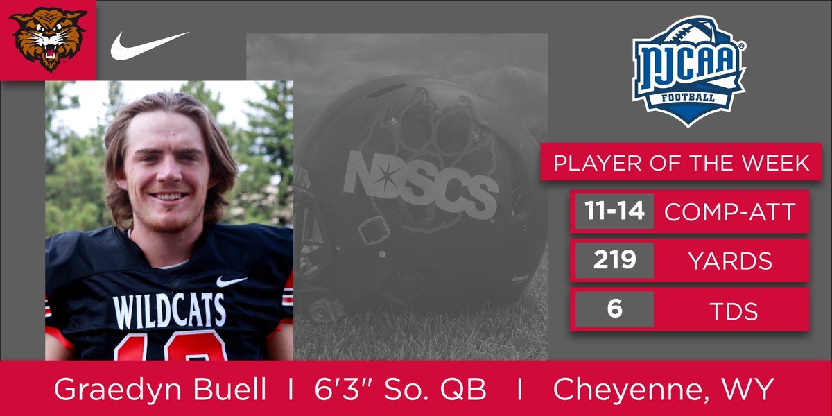 Congrats to Graedyn Buell on winning Week Two NJCAA POTW. SIX TDs in just over two quarters! Come watch him and our #3 ranked Wildcats take on #4 ranked Fergus Falls at home on Saturday at 1:30pm!🏈