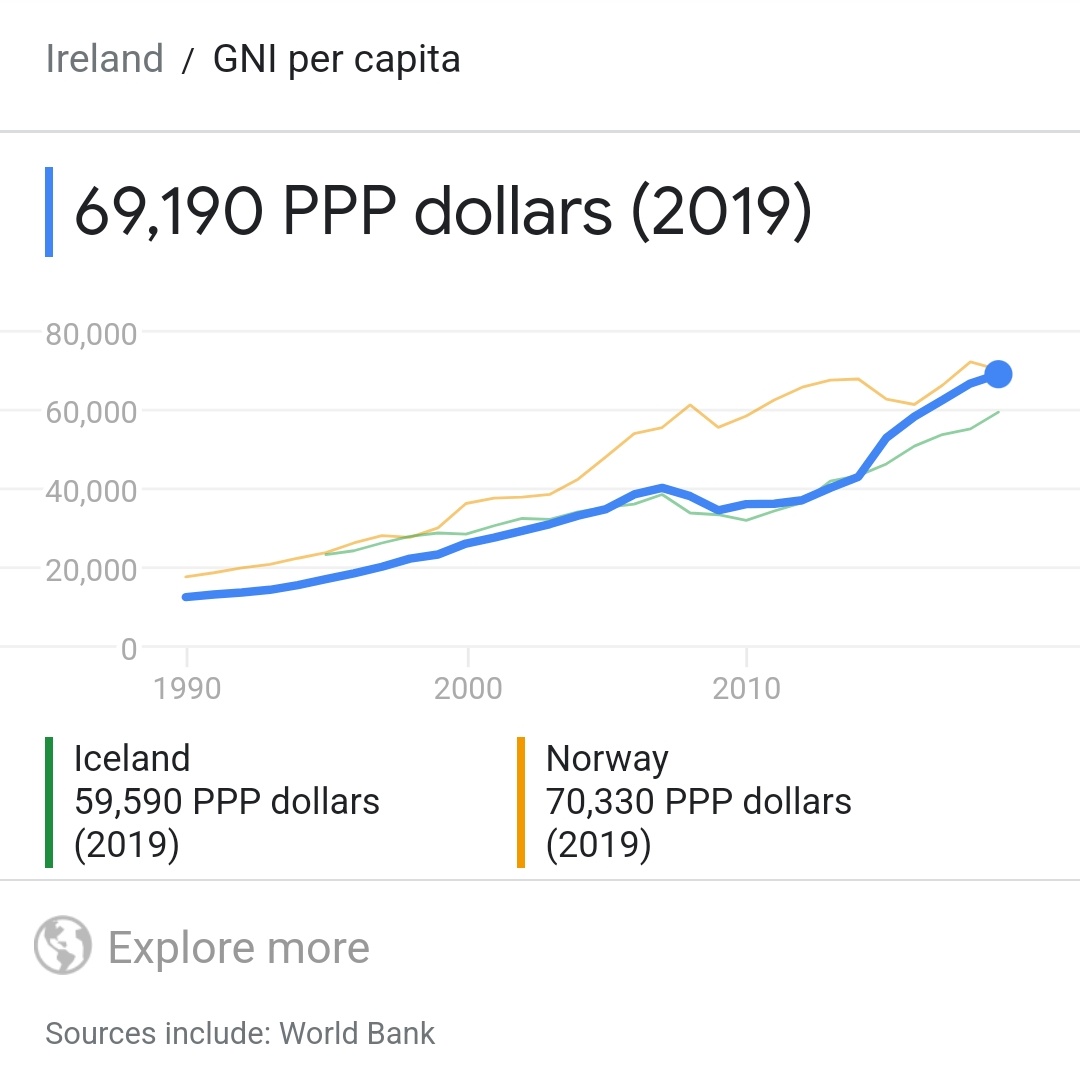 DavidHundeyin's tweet photo. Anyway as I've always said, just make sure to build wealth and power because na poor man dey chop insult.

Nobody has said a word about the Irish openly celebrating Elizabeth Windsor's death just a few hundred miles away from London.

Na for Uju Anya body them get power🙂 https://t.co/iRg3rhTjge
