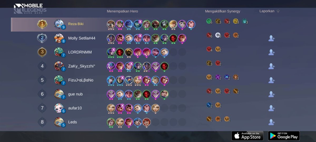 Rezabiki's tweet photo. Ayo bergabung dengan tim saya, tantang semua Player MOBA terbaik bersama! 
https://t.co/Cvu3BxJb7e https://t.co/R8cqnguuOM