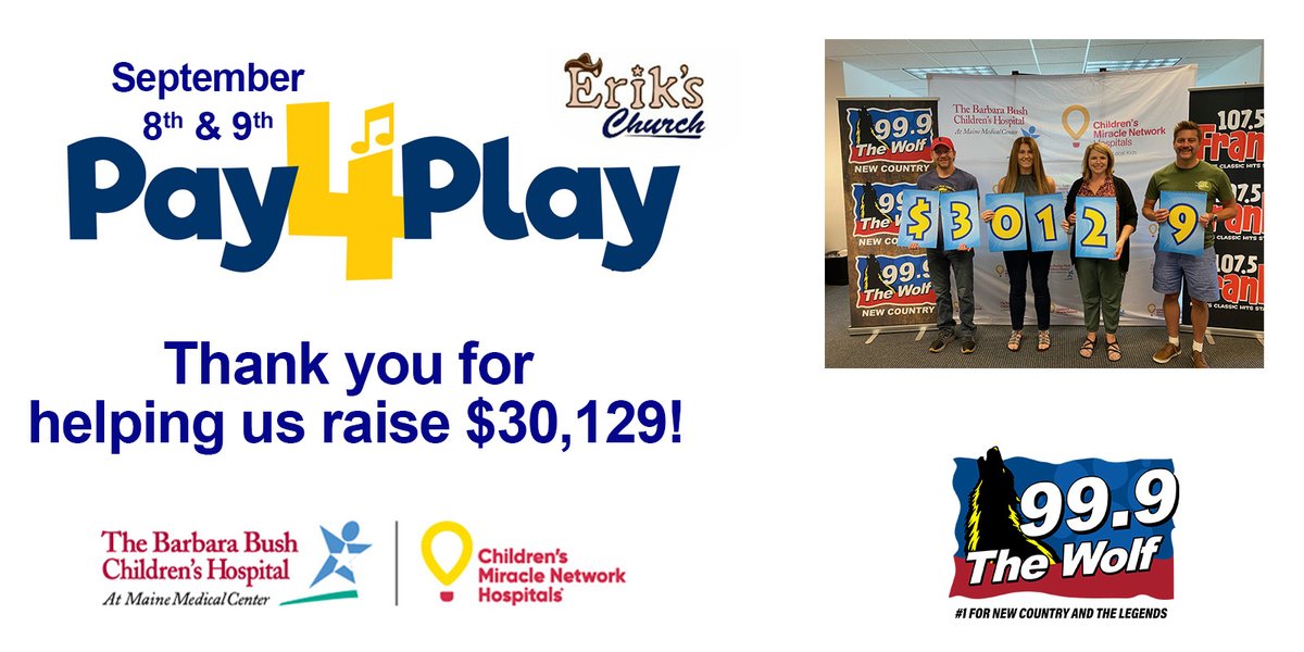 999thewolf's tweet photo. Thank you, thank you, THANK YOU, Wolf Country! 💗😊🙌
Because of YOU and your AWESOME requests and INCREDIBLE generosity during our 3rd Annual #Pay4Play, we were able to raise $30,129 to send to our friends at #BBCH at @MaineMed!
⭐You are THE BEST &amp; we LOVE YOU!!!⭐ https://t.co/KkcU77oWKu