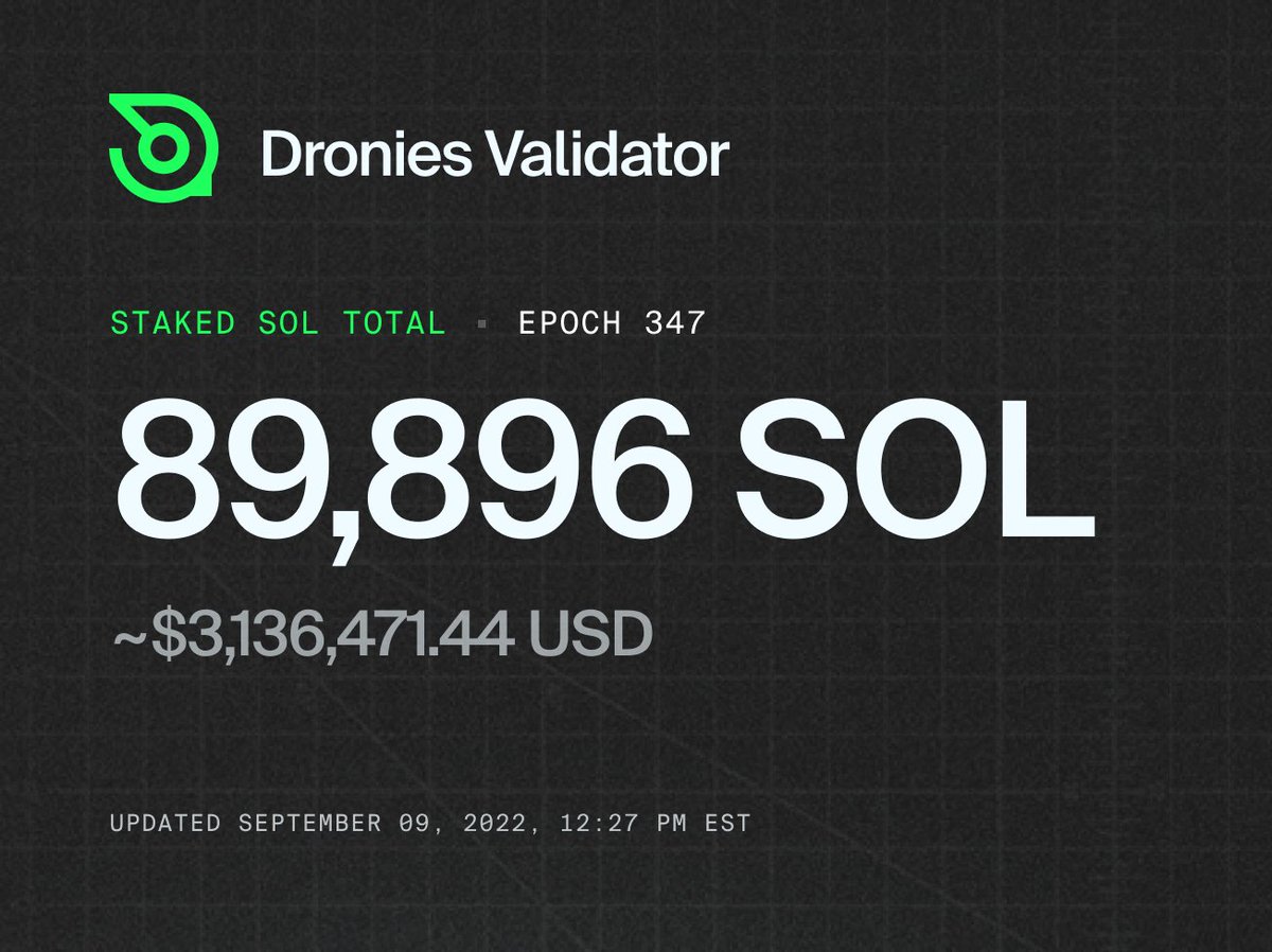 DroniesNFT's tweet photo. Oh, and with 0% commission by the way https://t.co/ajl8iAOsWh