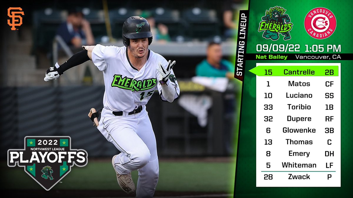 MonarcasBeisbol's tweet photo. Buenos días! Tendramos uno temprano hoy! 

📻: 95.3 FM The Score / https://t.co/iQZsYSzXwv / @AlexJNaveja 

#ArribalosEmeralds x #SFGiants https://t.co/Jk0QFtzUJV
