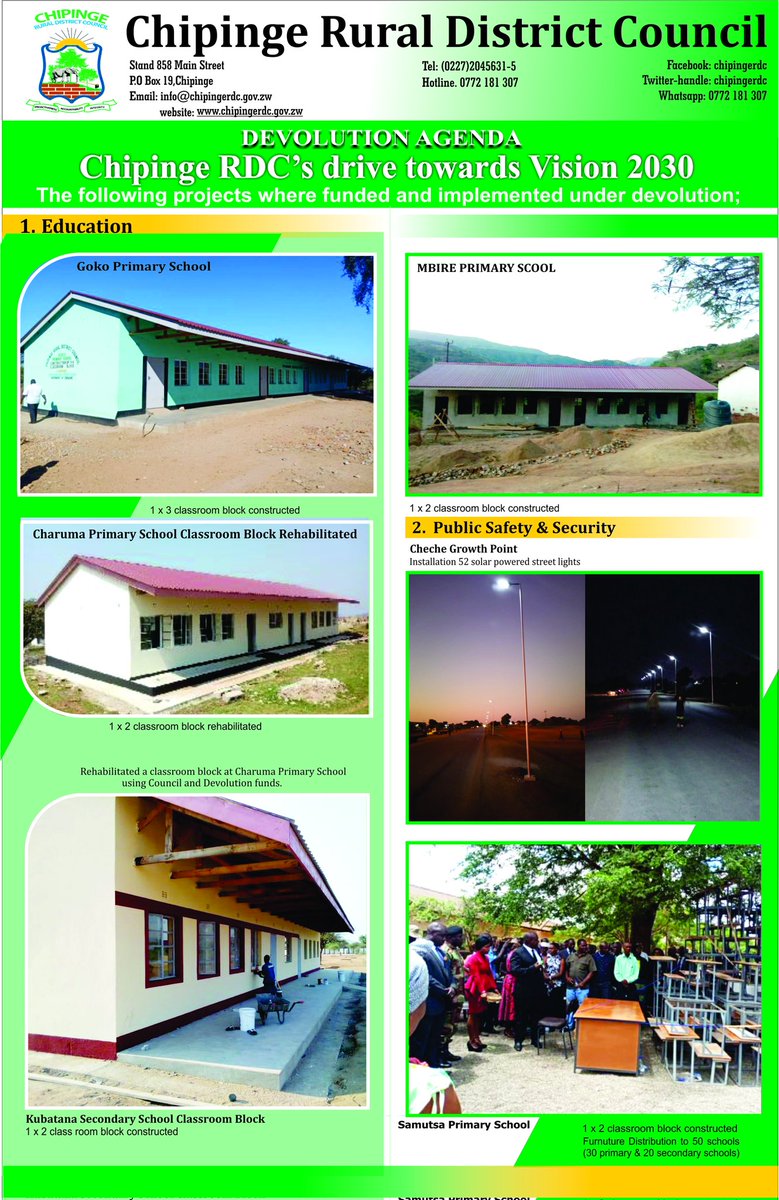 chipingerdc's tweet photo. @nickmangwana Devolution Projects - Chipinge RDC (1/2) https://t.co/sgs7pnJrCd