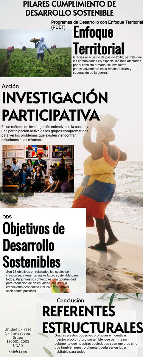andruvv's tweet photo. Buen día, Comparto infografía Pilares de desarrollo Sostenible. @ElOIRdelasRegiones  #unadinvestigaIAP/ODS https://t.co/XXxqzJHOyG