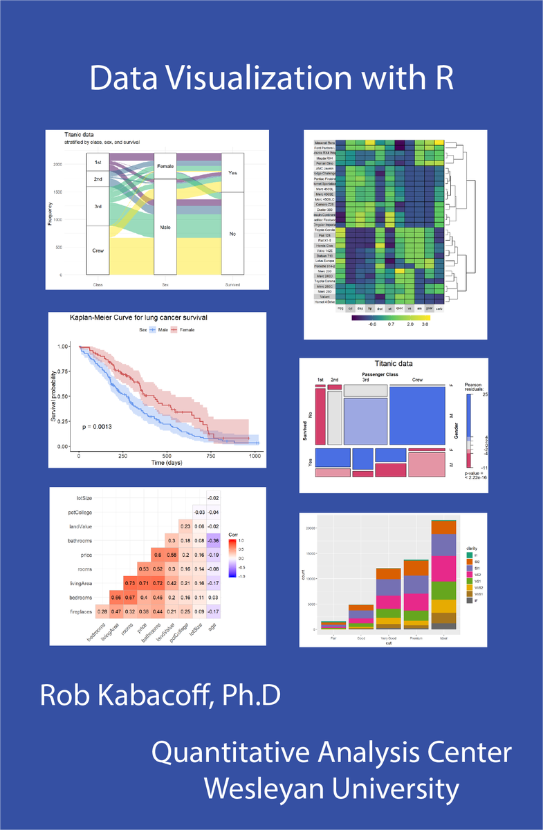 Verukita1's tweet photo. ➡This FREE book helps you create the most popular visualizations - from quick plots to publication-ready graphs. (2020)
🔗https://t.co/hSxl9w4UFk
#Bioinformatics #neuroscience #PhD #Chemistry  #AcademicTwitter #Postdocposition #AI #OpenAccess #RStats #Statistics  #DataScience https://t.co/CPh3q3DEWG