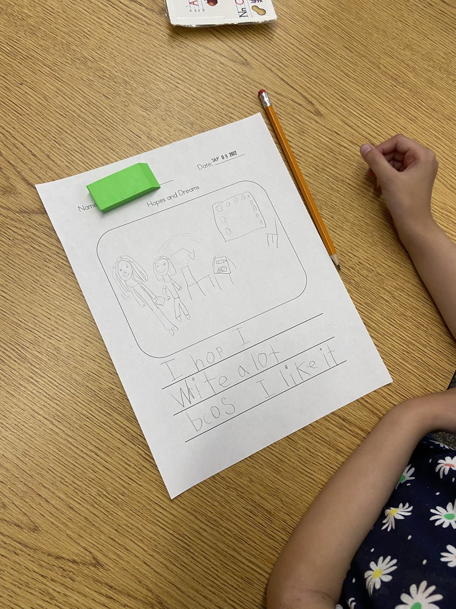 Heath1OC's tweet photo. An important part of establishing a classroom community is sharing hopes and dreams for the year! https://t.co/xXpuCHrncu