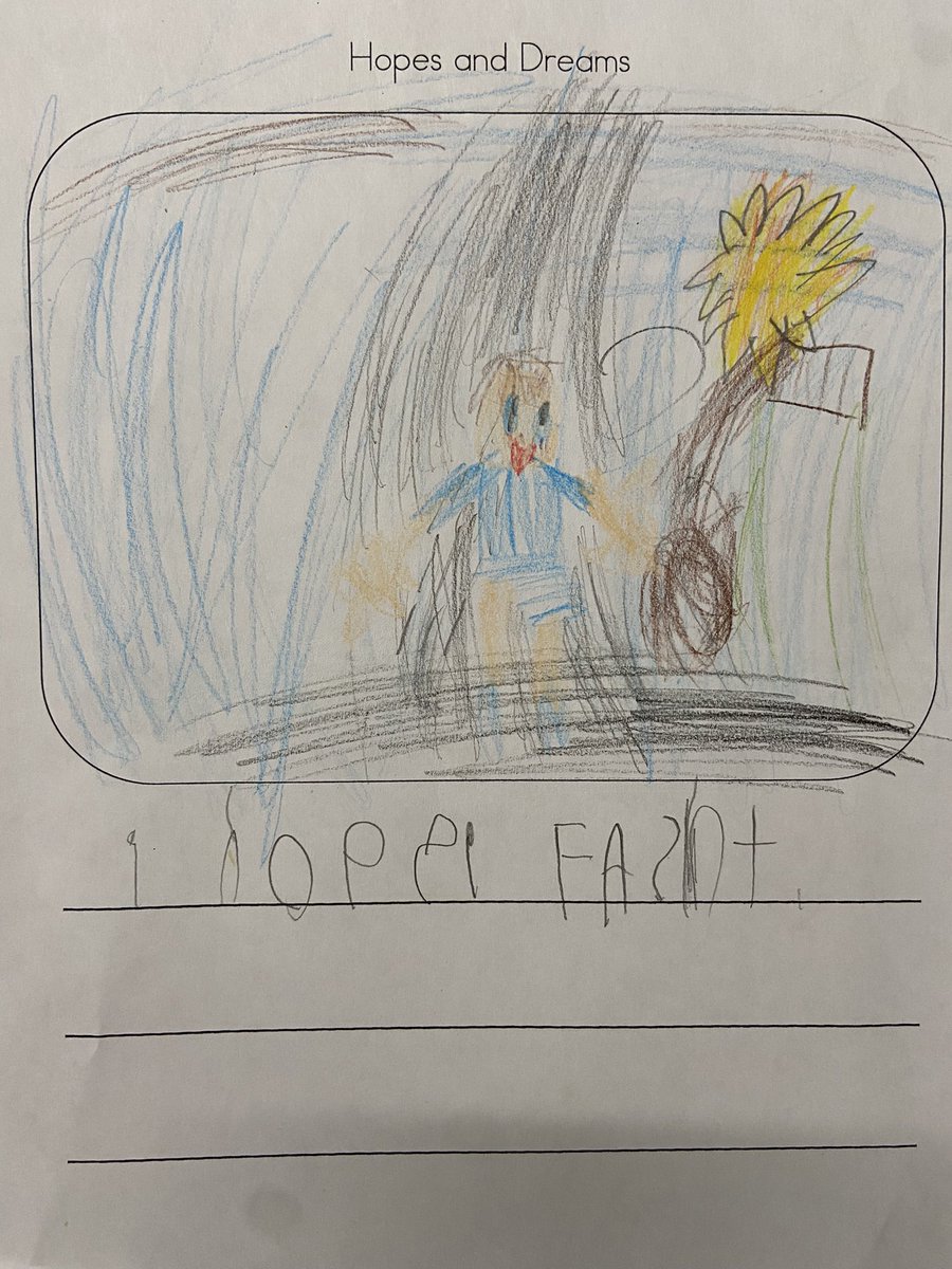 Heath1OC's tweet photo. An important part of establishing a classroom community is sharing hopes and dreams for the year! https://t.co/xXpuCHrncu