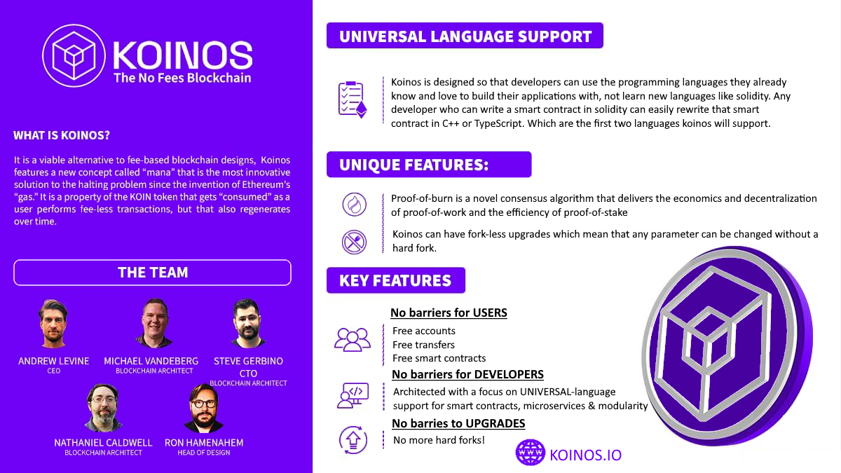 cryptotablez's tweet photo. @THECHAINMEDIA $KOIN 

https://t.co/ICnOf1we0P https://t.co/66FVwLEnxE