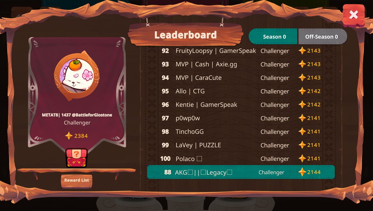 Dos temporadas seguidas quedando en el top,esperaba mejores resultados pero igualmente estoy contento de como se va dando mi trayectoria dentro de axie origins como siempre agradezco profundamente a <a href="/astonknights1/">Aston Knights Guild | Web3 Gaming DAO</a> y especialmente a nuestro coach <a href="/Insernity/">Insernity</a>, vamos a por esa S1