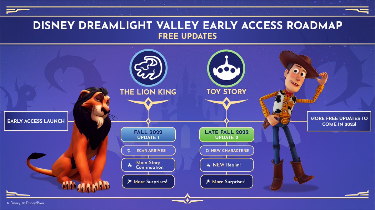 Disney Dreamlight Valley tweet media