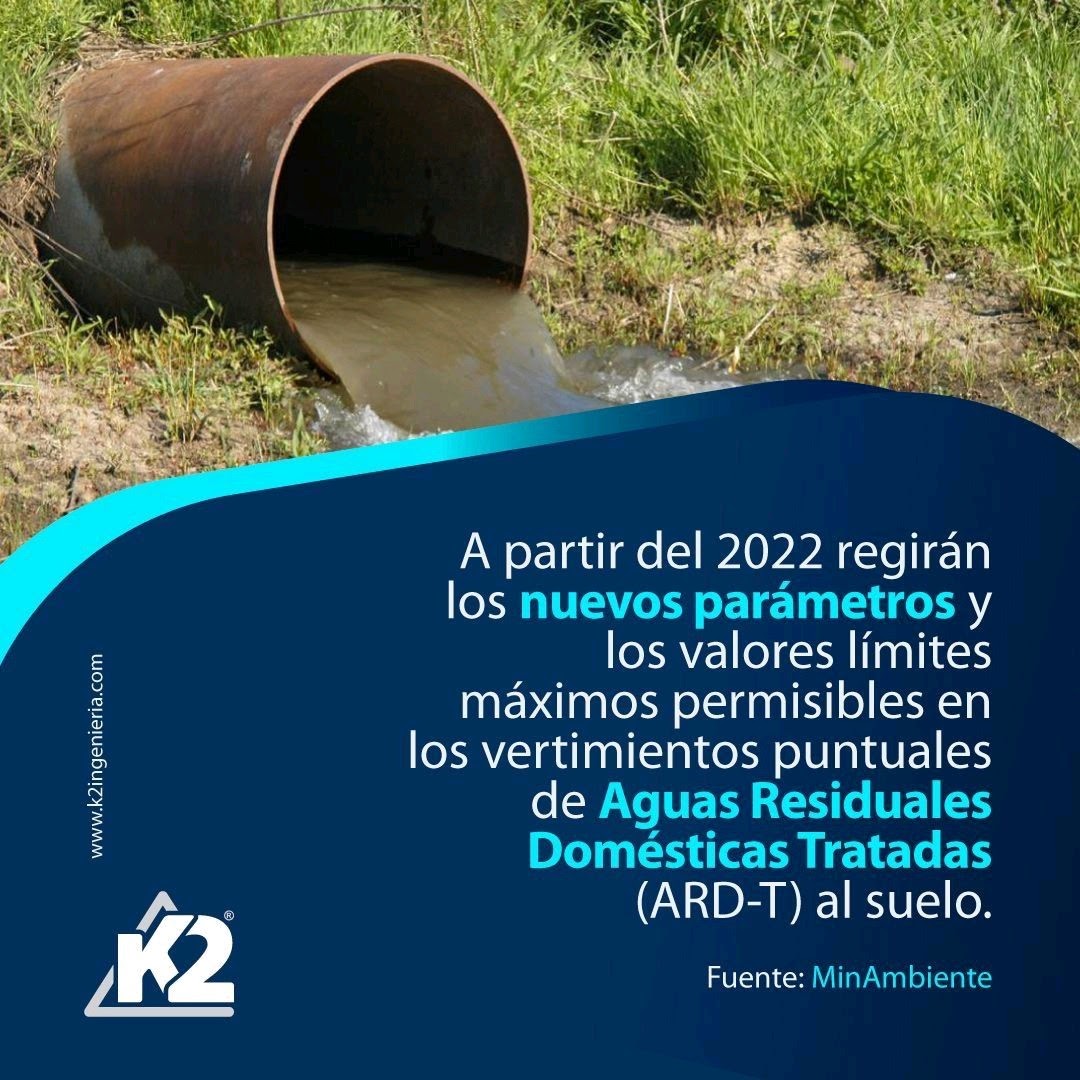Geofase21's tweet photo. Recuerden que el 1 de julio de 2022 entró en vigencia la Resolución 0699 de @MinAmbienteCo, dónde se establece los límites máximos permisibles que no deben sobrepasar los vertimientos de #Aguas residuales domésticas que se vierten al suelo. https://t.co/09Z2TfQKqb