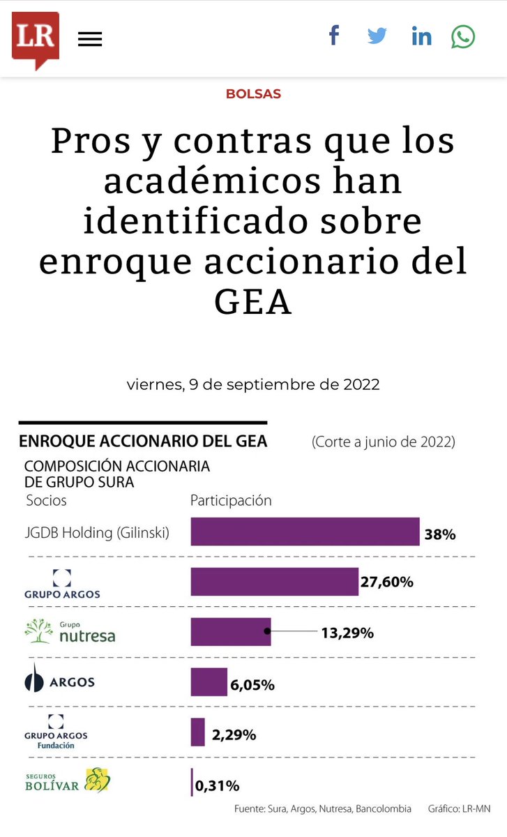 PalenciaDiego's tweet photo. #OPAS #Enroques #Imbricaciones https://t.co/hiJiQazDn3 https://t.co/S5NP0Iu2np