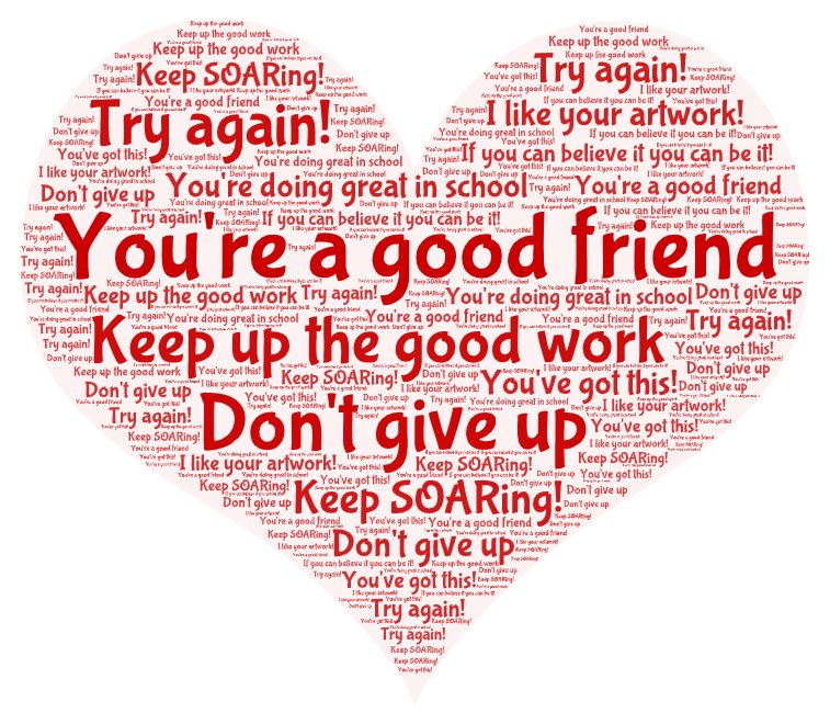 MrsNaab's tweet photo. A positive word art cloud created to wrap up talking about words/actions with positivity project! https://t.co/jNsqwufI4S