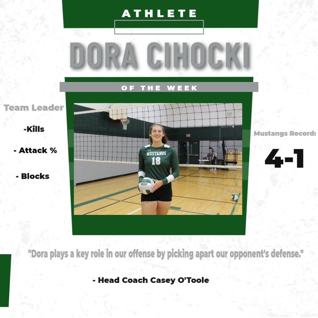 Epchs Volleyball Yessss Dora Keep Workin Hard Mustangpride Twitter