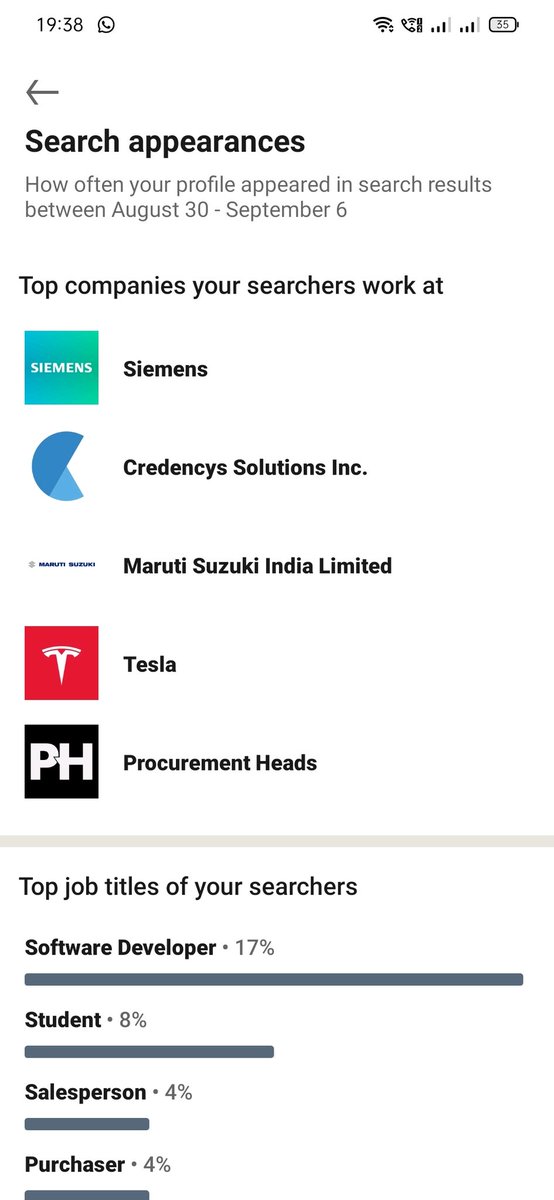 PrafullLad1's tweet photo. People searching from @Tesla , I'm open to work at Tesla!😄 https://t.co/s7HVjAs2R4