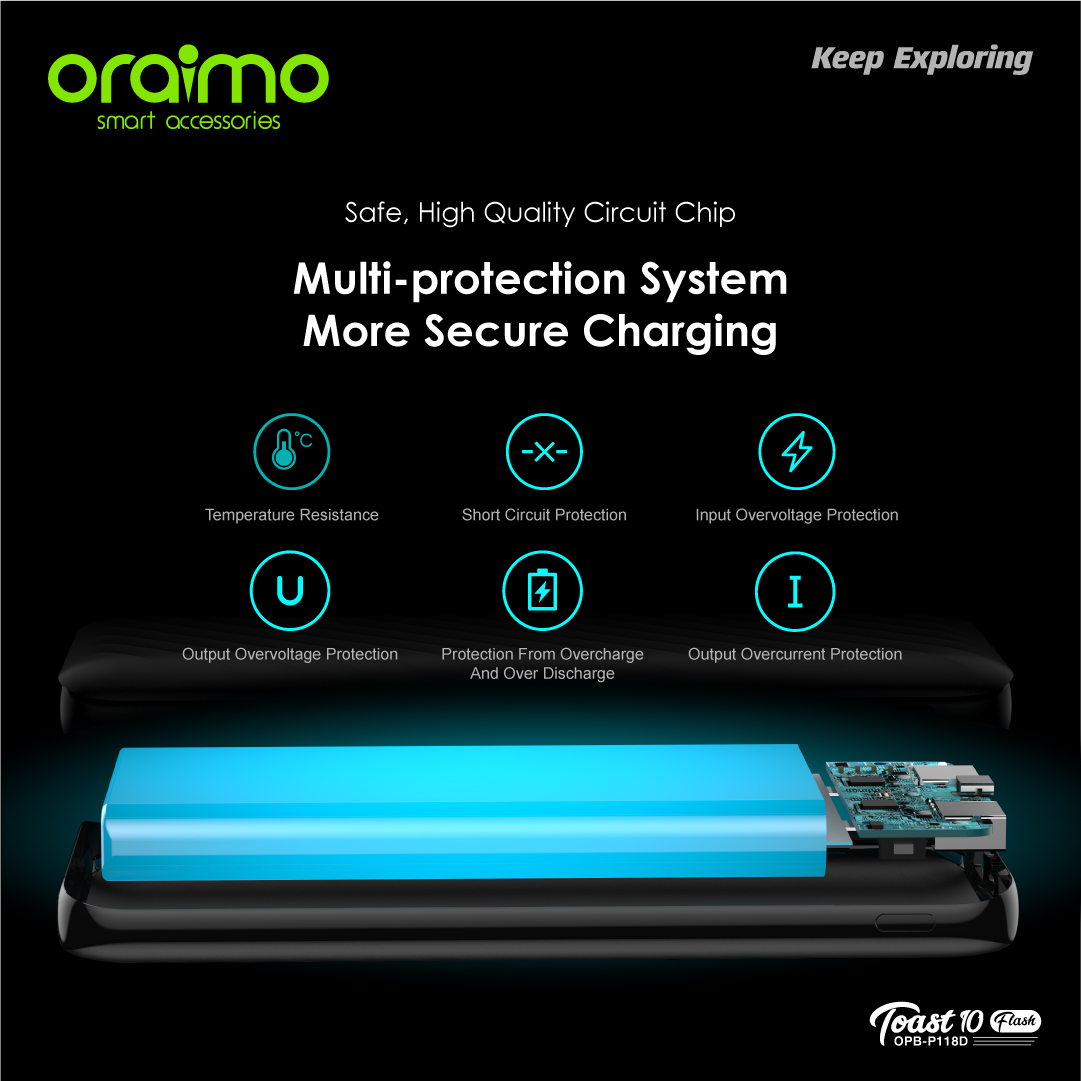oraimo_ghana's tweet photo. The #oraimoToast10Flash power bank is built with a premium Lithium polymer chip that withstands overcharging, over-discharging and other faults. This offers reliable protection for both the power bank and devices.
Shop here👉 https://t.co/e08z4rfcHF
#AniFast https://t.co/Gz7Ulbi0UY