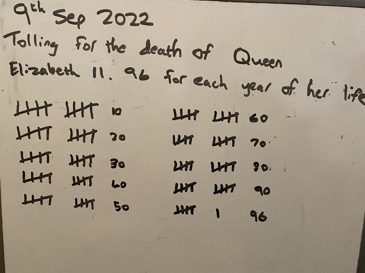 By the time I’d put 14 muffles on in 2 separate towers, I didn’t have much energy left to ring, so I counted instead!
#QueenElizabeth #belltolling #bellringing