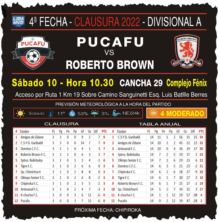 Pucafu3's tweet photo. https://t.co/UYVLHVJWQC