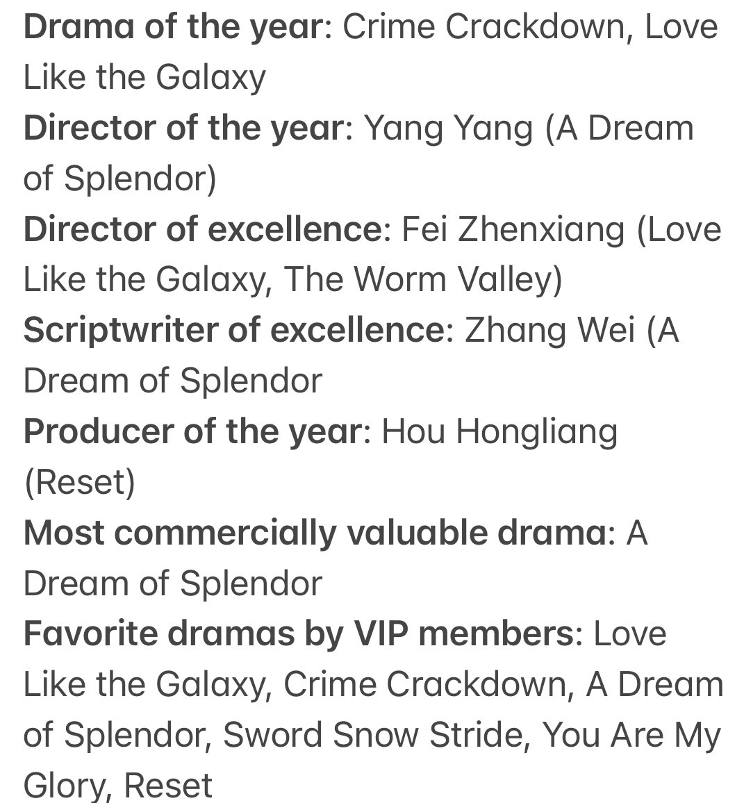 dramapotatoe's tweet photo. Tencent Video holds internal awards recognizing its top performing dramas for 2nd half of 2021/2022 YTD
Drama of the year: Crime Crackdown, Love Like the Galaxy
Most commercially valuable: A Dream of Splendor
Top 12 Audience Favorites & Top 5 VIP Members’ Favs: full list below https://t.co/d4SJQMgxUK